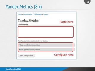 Yandex.Metrics (8.x)
10
DrupalCamp Kyiv 2013
 