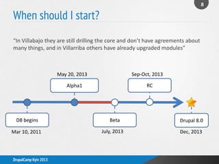 When should I start?
8
DrupalCamp Kyiv 2013
“In Villabajo they are still drilling the core and don’t have agreements about
many things, and in Villarriba others have already upgraded modules”
D8 begins
Mar 10, 2011
Alpha1 RC
Dec, 2013
Beta
May 20, 2013
Drupal 8.0
Sep-Oct, 2013
July, 2013
 