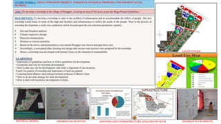 STUDIO WORK 3 : MEGA TOWNSHIP PROJECT- PARAGPUR, PUNJAB & PROPOSAL FOR DHARAVI SLUM,
MUMBAI.
AIM: “To develop a township in the village of Paragpur, covering an area of 163 acres as per the Mega Project Guidelines..”
DESCRIPTION: To develop a township to cater to the problem of urbanization and to accommodate the inflow of people. The new
township would boast of some of the high-end facilities and infrastructure to suffice the needs of the people. Prior to the process of
township development, a study was conducted, which focused upon the site selection parameters; namely:-
 Site and Situation analysis
 Climate responsive design
 Material considerations
 Distance to various amenities
 Based on the above stated parameters a site named Paragpur was chosen amongst three sites.
 Accordingly, a conceptual plan, housing unit design and various road sections were prepared for the township.
 Hence, a township was developed with primary focus on the elements of sustainability.
PHYSICAL MODEL HOUSING AND INFRASTRUTURE ANALYSIS OF SLUM DHARAVI SLUM SHEETS
LAYOUT PLAN
DHARAVI SLUM STUDY
LEARNINGS
• Importance of guidelines and how to follow guidelines for development.
• Guidelines and rule for township development.
• How to take any site for development and what is important of site locations.
•Land Use pattern of township and importance of land use pattern.
• Learning about dharavi slum and government proposal of dharavi slum.
• How to do develop strategy for slum development.
• How to deal with economic development of slums.
 