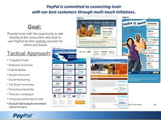 Goal:
Provide Israir with the opportunity to talk
directly to the consumers who look to
use PayPal as their primary source...