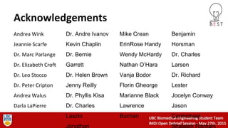 Acknowledgements
Andrea Wink
Jeannie Scarfe
Dr. Marc Parlange
Dr. Elizabeth Croft
Dr. Leo Stocco
Dr. Peter Cripton
Andrea Walus
Darla LaPierre
Dr. Andre Ivanov
Kevin Chaplin
Dr. Bernie
Garrett
Dr. Helen Brown
Jenny Reilly
Dr. Phyllis Kisa
Dr. Charles
Laszlo
Mike Crean
ErinRose Handy
Wendy McHardy
Nathan O’Hara
Vanja Bodor
Florin Gheorge
Marianne Black
Lawrence
Buchan
Benjamin
Horsman
Dr. Charles
Larson
Dr. Richard
Lester
Jocelyn Conway
Jason
Carmichael
 