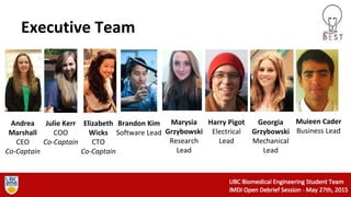 Executive Team
Andrea
Marshall
CEO
Co-Captain
Julie Kerr
COO
Co-Captain
Elizabeth
Wicks
CTO
Co-Captain
Brandon Kim
Software Lead
Marysia
Grzybowski
Research
Lead
Harry Pigot
Electrical
Lead
Georgia
Grzybowski
Mechanical
Lead
Muieen Cader
Business Lead
 
