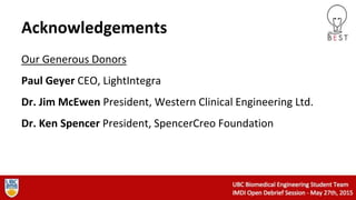 Acknowledgements
Our Generous Donors
Paul Geyer CEO, LightIntegra
Dr. Jim McEwen President, Western Clinical Engineering Ltd.
Dr. Ken Spencer President, SpencerCreo Foundation
 
