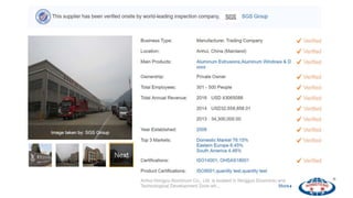 Hongyu Alu-Co presentation