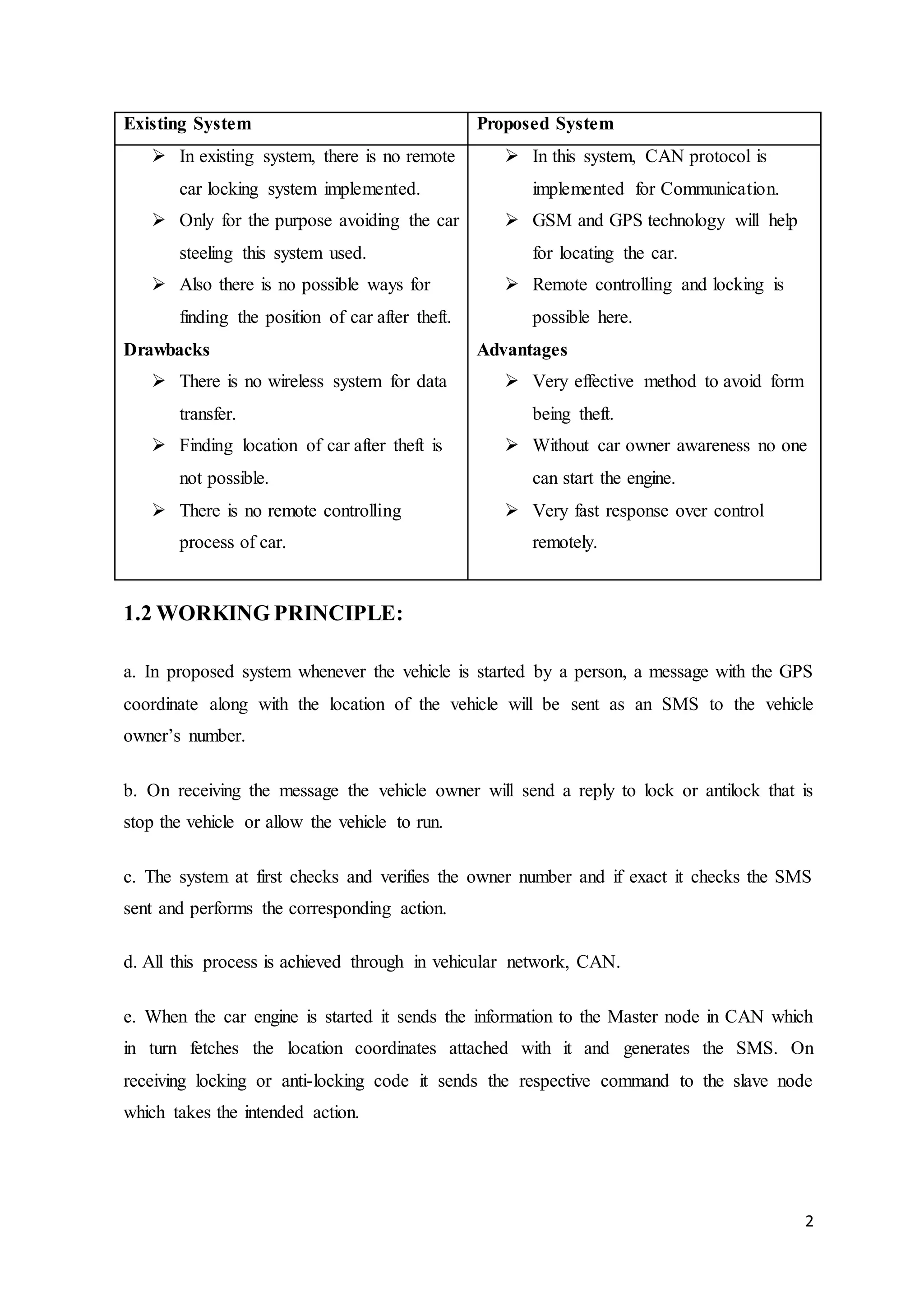 2
Existing System Proposed System
 In existing system, there is no remote
car locking system implemented.
 Only for the purpose avoiding the car
steeling this system used.
 Also there is no possible ways for
finding the position of car after theft.
Drawbacks
 There is no wireless system for data
transfer.
 Finding location of car after theft is
not possible.
 There is no remote controlling
process of car.
 In this system, CAN protocol is
implemented for Communication.
 GSM and GPS technology will help
for locating the car.
 Remote controlling and locking is
possible here.
Advantages
 Very effective method to avoid form
being theft.
 Without car owner awareness no one
can start the engine.
 Very fast response over control
remotely.
1.2 WORKING PRINCIPLE:
a. In proposed system whenever the vehicle is started by a person, a message with the GPS
coordinate along with the location of the vehicle will be sent as an SMS to the vehicle
owner’s number.
b. On receiving the message the vehicle owner will send a reply to lock or antilock that is
stop the vehicle or allow the vehicle to run.
c. The system at first checks and verifies the owner number and if exact it checks the SMS
sent and performs the corresponding action.
d. All this process is achieved through in vehicular network, CAN.
e. When the car engine is started it sends the information to the Master node in CAN which
in turn fetches the location coordinates attached with it and generates the SMS. On
receiving locking or anti-locking code it sends the respective command to the slave node
which takes the intended action.
 