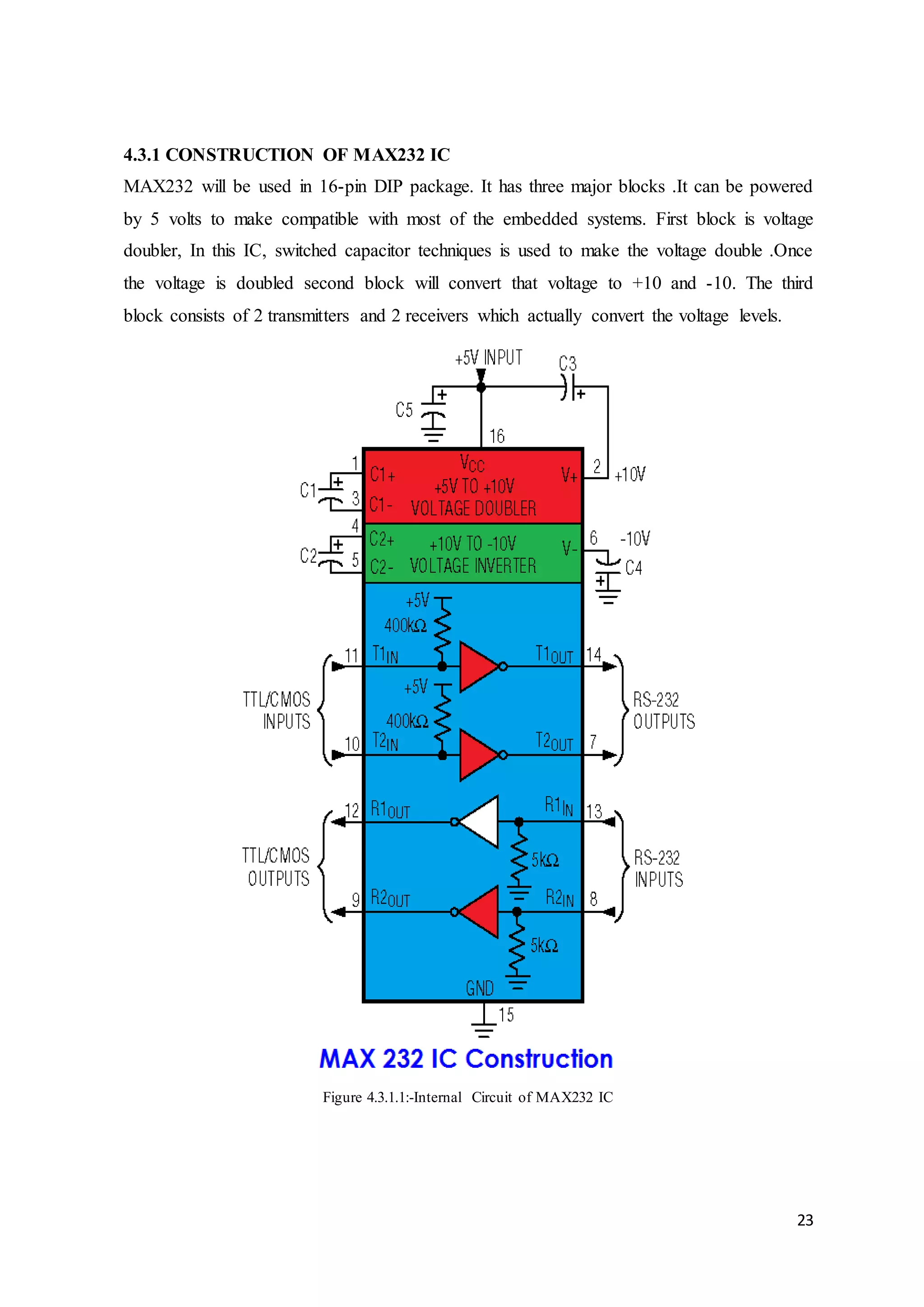 23
4.3.1 CONSTRUCTION OF MAX232 IC
MAX232 will be used in 16-pin DIP package. It has three major blocks .It can be powered
by 5 volts to make compatible with most of the embedded systems. First block is voltage
doubler, In this IC, switched capacitor techniques is used to make the voltage double .Once
the voltage is doubled second block will convert that voltage to +10 and -10. The third
block consists of 2 transmitters and 2 receivers which actually convert the voltage levels.
Figure 4.3.1.1:-Internal Circuit of MAX232 IC
 