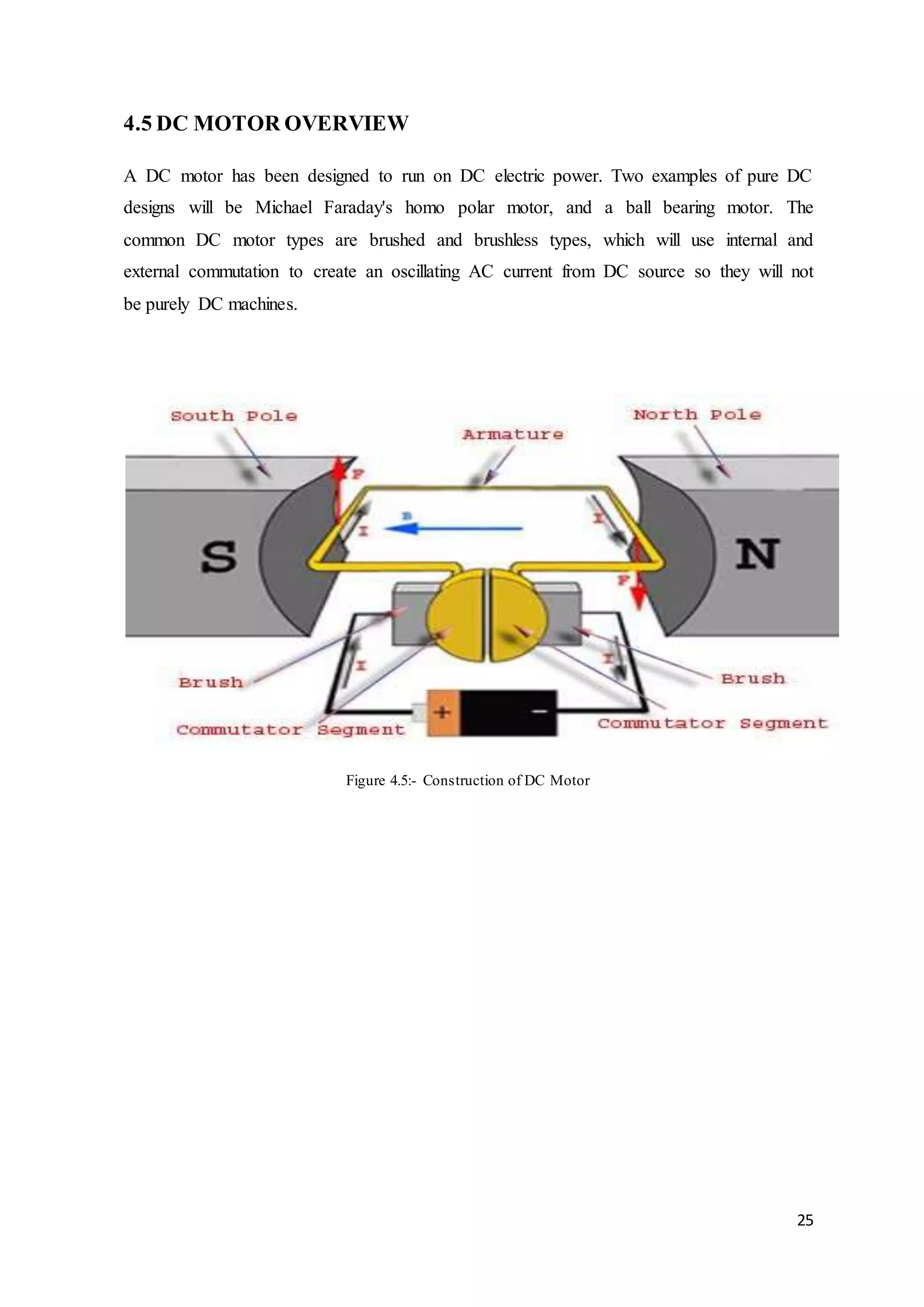 25
4.5 DC MOTOR OVERVIEW
A DC motor has been designed to run on DC electric power. Two examples of pure DC
designs will be Michael Faraday's homo polar motor, and a ball bearing motor. The
common DC motor types are brushed and brushless types, which will use internal and
external commutation to create an oscillating AC current from DC source so they will not
be purely DC machines.
Figure 4.5:- Construction of DC Motor
 