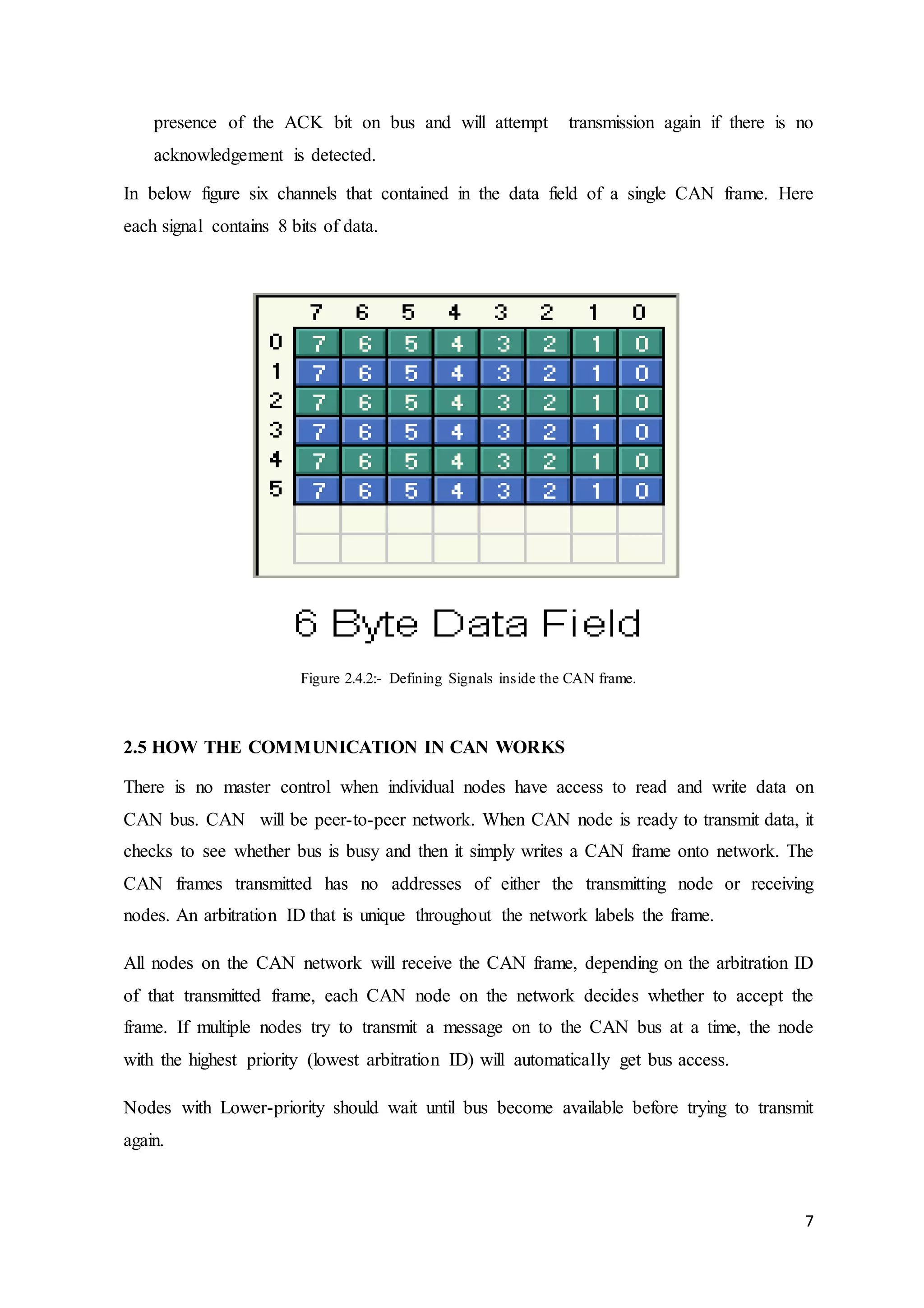 7
presence of the ACK bit on bus and will attempt transmission again if there is no
acknowledgement is detected.
In below figure six channels that contained in the data field of a single CAN frame. Here
each signal contains 8 bits of data.
Figure 2.4.2:- Defining Signals inside the CAN frame.
2.5 HOW THE COMMUNICATION IN CAN WORKS
There is no master control when individual nodes have access to read and write data on
CAN bus. CAN will be peer-to-peer network. When CAN node is ready to transmit data, it
checks to see whether bus is busy and then it simply writes a CAN frame onto network. The
CAN frames transmitted has no addresses of either the transmitting node or receiving
nodes. An arbitration ID that is unique throughout the network labels the frame.
All nodes on the CAN network will receive the CAN frame, depending on the arbitration ID
of that transmitted frame, each CAN node on the network decides whether to accept the
frame. If multiple nodes try to transmit a message on to the CAN bus at a time, the node
with the highest priority (lowest arbitration ID) will automatically get bus access.
Nodes with Lower-priority should wait until bus become available before trying to transmit
again.
 