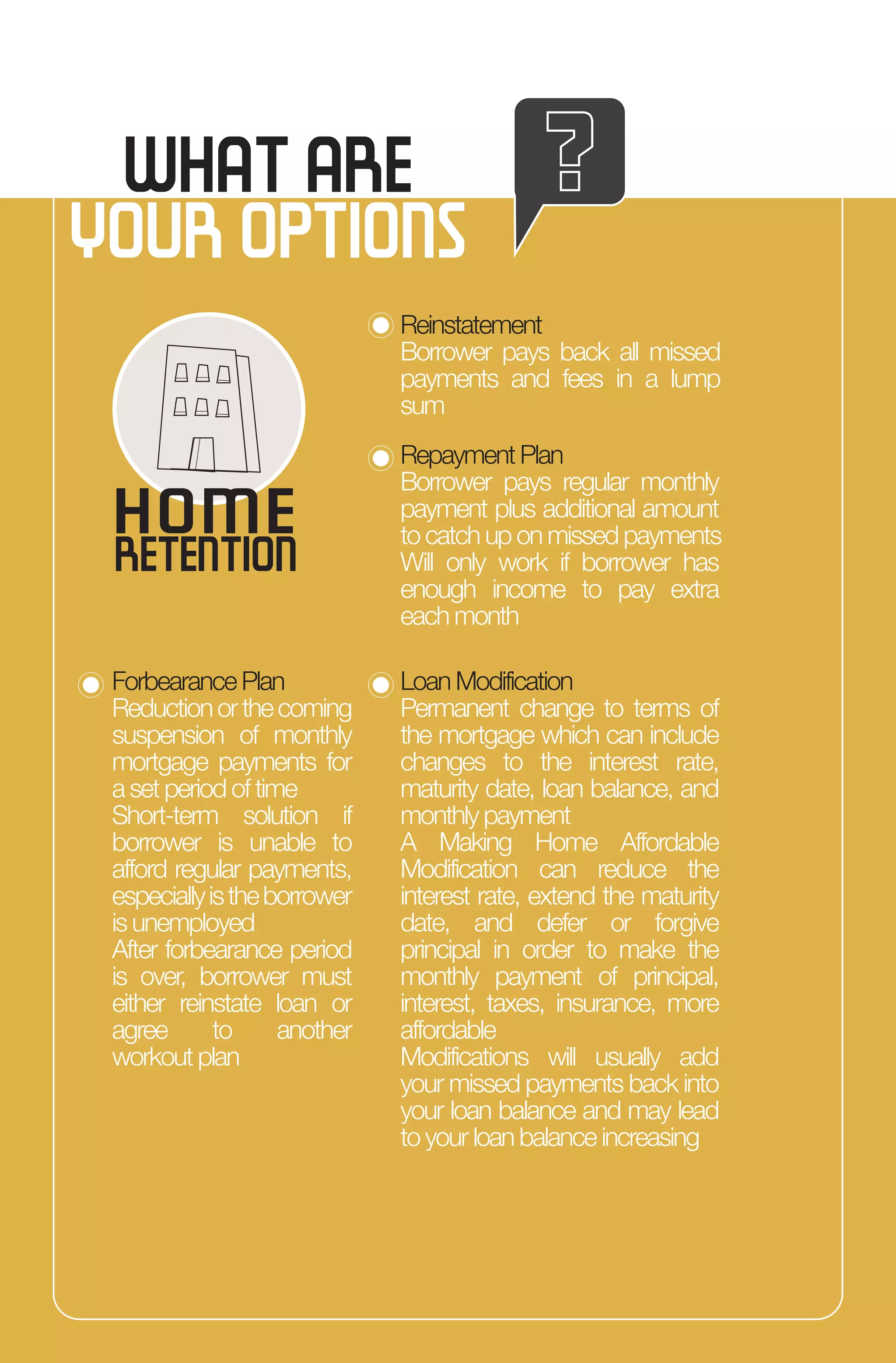 WHAT ARE
YOUR OPTIONS
HOME
RETENTION
Repayment Plan
Borrower pays regular monthly
payment plus additional amount
to catch up on missed payments
Will only work if borrower has
enough income to pay extra
each month
Loan Modification
Permanent change to terms of
the mortgage which can include
changes to the interest rate,
maturity date, loan balance, and
monthly payment
A Making Home Affordable
Modification can reduce the
interest rate, extend the maturity
date, and defer or forgive
principal in order to make the
monthly payment of principal,
interest, taxes, insurance, more
affordable
Modifications will usually add
your missed payments back into
your loan balance and may lead
to your loan balance increasing
Reinstatement
Borrower pays back all missed
payments and fees in a lump
sum
Forbearance Plan
Reductionorthecoming
suspension of monthly
mortgage payments for
a set period of time
Short-term solution if
borrower is unable to
afford regular payments,
especiallyistheborrower
is unemployed
After forbearance period
is over, borrower must
either reinstate loan or
agree to another
workout plan
 