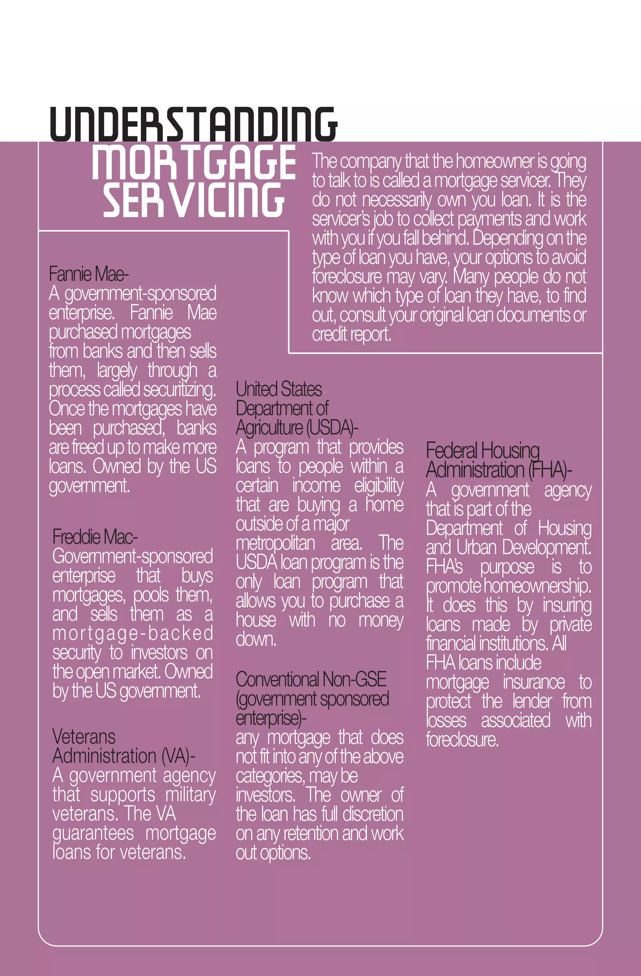 UNDERSTANDING
MORTGAGE
SERVICING
Thecompanythatthehomeownerisgoing
totalktoiscalledamortgageservicer.They
do not necessarily own you loan. It is the
servicer’sjobtocollectpaymentsandwork
withyouifyoufallbehind.Dependingonthe
typeofloanyouhave,youroptionstoavoid
foreclosure may vary. Many people do not
know which type of loan they have, to find
out,consultyouroriginalloandocumentsor
creditreport.
FederalHousing
Administration(FHA)-
A government agency
thatispartofthe
Department of Housing
and Urban Development.
FHA’s purpose is to
promotehomeownership.
It does this by insuring
loans made by private
financialinstitutions.All
FHAloansinclude
mortgage insurance to
protect the lender from
losses associated with
foreclosure.
FannieMae-
A government-sponsored
enterprise. Fannie Mae
purchasedmortgages
from banks and then sells
them, largely through a
processcalledsecuritizing.
Oncethemortgageshave
been purchased, banks
arefreeduptomakemore
loans. Owned by the US
government.
FreddieMac-
Government-sponsored
enterprise that buys
mortgages, pools them,
and sells them as a
mortgage-backed
security to investors on
theopenmarket.Owned
bytheUSgovernment.
Veterans
Administration (VA)-
A government agency
that supports military
veterans. The VA
guarantees mortgage
loans for veterans.
UnitedStates
Departmentof
Agriculture(USDA)-
A program that provides
loans to people within a
certain income eligibility
that are buying a home
outsideofamajor
metropolitan area. The
USDAloanprogramisthe
only loan program that
allows you to purchase a
house with no money
down.
ConventionalNon-GSE
(governmentsponsored
enterprise)-
any mortgage that does
notfitintoanyoftheabove
categories,maybe
investors. The owner of
the loan has full discretion
onanyretentionandwork
outoptions.
 