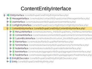 ContentEntityInterface
 