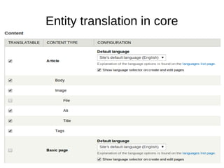 Entity translation in core
 