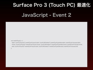 Rotate
Surface Pro 3 (Touch PC) 最適化
Surfaceのタブレットらしさの１つ
SurfaceはRotateできる
 