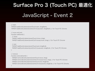 Rotate
Surface Pro 3 (Touch PC) 最適化
SurfaceのIE以外のCSSピクセル
1,440 x 960
 
