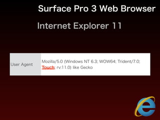 Internet Explorer 11
Surface Pro 3 Web Browser
User Agent
Mozilla/5.0 (Windows NT 6.3; WOW64; Trident/7.0;
Touch; rv:11.0) like Gecko
 