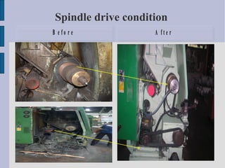 Spindle drive condition
B e f o r e A f t e r