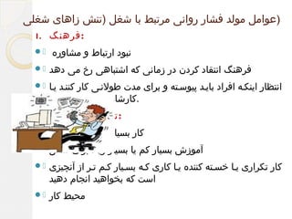 ‫)عوامل مولد فشار روانی مرتبط با شغل )تنش زاهای شغلی‬
‫:فرهنگ‬
‫نبود ارتباط و مشاوره‬

‫.1‬
‫.‪‬‬

‫فرهنگ انتقاد کردن در زمانی که اشتباهی رخ می دهد‬

‫.‪‬‬

‫انتظار اینکیه افراد بایید پیوسیته و برای مدت طولنیی کار کننید ییا‬
‫.کارشان را به خانه ببرند‬

‫.‪‬‬

‫:تقاضاهای شغلی .2‬
‫کار بسیار زیاد یا بسیار کم‬

‫.‪‬‬

‫آموزش بسیار کم یا بسیار زیاد برای شغل‬

‫.‪‬‬

‫کار تکراری ییا خسیته کننده ییا کاری کیه بسییار کیم تیر از آنچیزی‬
‫است که بخواهید انجام دهید‬

‫.‪‬‬

‫محیط کار‬

‫.‪‬‬

 