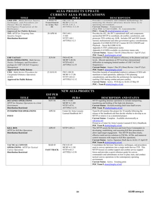 ADA524970 | PDF