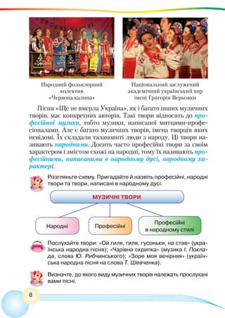 8
Народний фольклорний
колектив
«Червона калина»
Національний заслужений
академічний український хор
імені Григорія Верьовки
Пісня «Ще не вмерла Україна», як і багато інших музичних
творів, має конкретних авторів. Такі твори відносять до про-
фесійної музики, тобто музики, написаної митцями-профе-
сіоналами. Але є багато музичних творів, імена творців яких
невідомі. Їх складали талановиті люди з народу. Ці твори на-
зивають народними. Досить часто професійні твори за своїм
характером і змістом схожі на народні, тому їх називають про-
фесійними, написаними в народному дусі, народному ха-
рактері.
Розгляньте схему. Пригадайте й назвіть професійні, народні
твори та твори, написані в народному дусі.
МУЗИЧНІ ТВОРИ
Народні Професійні
Професійні
в народному стилі
Послухайте твори: «Ой гиля, гиля, гусоньки, на став» (укра-
їнська народна пісня); «Чарівна скрипка» (музика І. Покла-
да, слова Ю. Рибчинського); «Зоре моя вечірняя» (україн-
ська народна пісня на слова Т. Шевченка).
Визначте, до якого виду музичних творів належать прослухані
вами пісні.
 