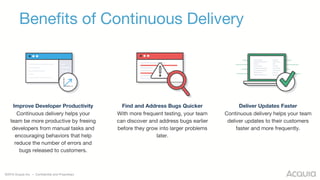 ©2016 Acquia Inc. — Confidential and Proprietary
Benefits of Continuous Delivery
Improve Developer Productivity
Continuous delivery helps your
team be more productive by freeing
developers from manual tasks and
encouraging behaviors that help
reduce the number of errors and
bugs released to customers.
Find and Address Bugs Quicker
With more frequent testing, your team
can discover and address bugs earlier
before they grow into larger problems
later.
Deliver Updates Faster
Continuous delivery helps your team
deliver updates to their customers
faster and more frequently.
 