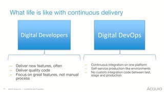 ©2016 Acquia Inc. — Confidential and Proprietary
Digital DevOpsDigital Developers
What life is like with continuous delivery
– Deliver new features, often
– Deliver quality code
– Focus on great features, not manual
process
15
– Continuous integration on one platform
– Self-service production-like environments
– No custom integration code between test,
stage and production
 