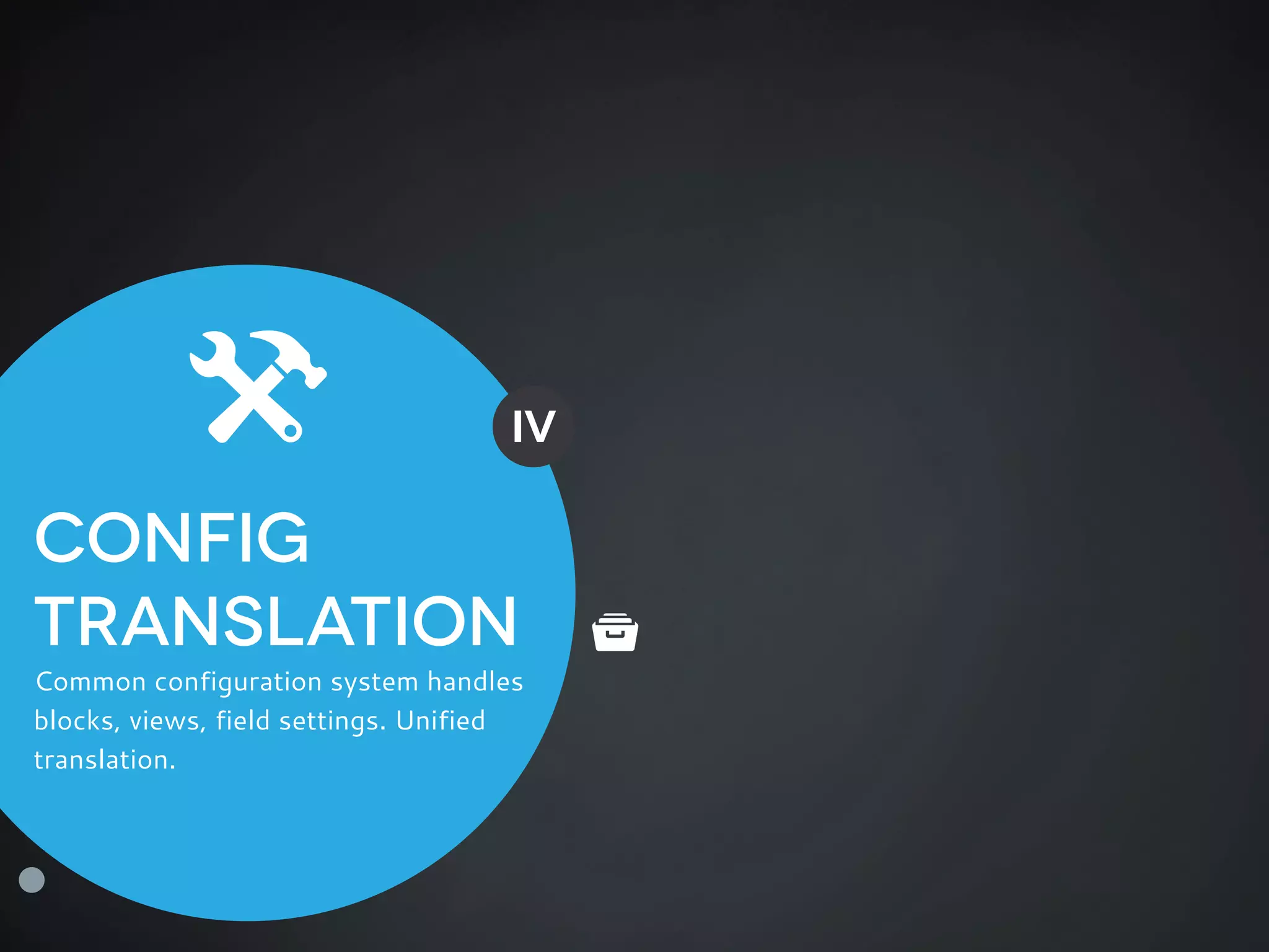 CONFIG
TRANSLATION
Common configuration system handles
blocks, views, field settings. Unified
translation.
(
t
IV
 