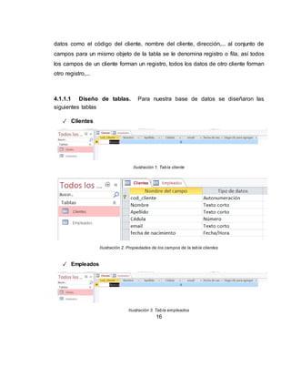 16
Ilustración 4. Propiedades de los campos de la tabla empleados
✓ Productos
Ilustración 5. Tabla productos
Ilustración 6. Propiedades de los campos de la tabla productos
✓ Facturas
 