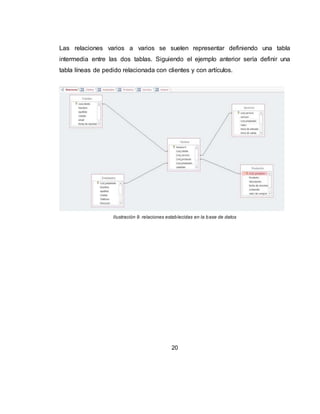 20
4.1.3. Las consultas en Access. Es la forma de buscar y recopilar información de
una o más tablas para conseguir información detallada de una base de datos. En
ellas se define las condiciones específicas de búsqueda para encontrar,
exactamente, la información que deseas.
Las consultas son búsquedas simples que puedes usar para encontrar los datos
en una tabla o en múltiples tablas. Por ejemplo, puedes utilizar una búsqueda en
la tabla de clientes para encontrar la dirección de uno de ellos o un filtro en la tabla
servicios para ver cuál es el carro que corresponde a determinado cliente y que
servicios y productos ha adquirido.
4.1.3.1. Crear una consulta en Access. Aquí encontrará las consultas sencillas a
la tabla de clientes, empleados, facturas, productos y servicio dieñadas para la
empresa Carslions.
 