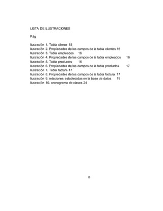 8
GLOSARIO
RELACIONES: Una base de datos relacional permite la utilización simultánea de
datos procedentes de más de una tabla. Al hacer uso de las relaciones, se evita la
duplicidad de datos, ahorrando memoria y espacio en el disco, aumentando la
velocidad de ejecución y facilitando al usuario/a el trabajo con tablas.
CAMPO: escribe aquí la definición de la tercera palabra ordenada por orden
alfabético de forma similar a un diccionario.
FILA: escribe aquí la definición de la segunda palabra ordenada por orden
alfabético de forma similar a un diccionario.
REGISTRO: escribe aquí la definición de la primera palabra ordenada por orden
alfabético de forma similar a un diccionario.
 