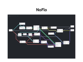 NoFlo
 