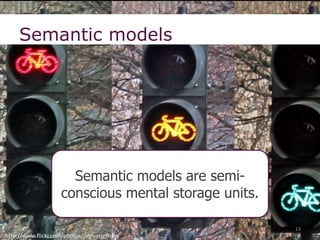 Semantic models
13
http://www.flickr.com/photos/denverjeffrey/
Semantic models are semi-
conscious mental storage units.
 