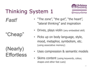@nozurbinaThinking System 1
• “The zone”, “the gut”, “the heart”,
“lateral thinking” and inspiration
• Drives, plays violin (any embedded skill)
• Picks up on body language, style,
mood, metaphor, symbolism, etc.
(using associative memory)
• Uses compression & semantic models
• Skims content (using keywords, colour,
shapes and other fast cues)
19
Fast!
“Cheap”
(Nearly)
Effortless
 
