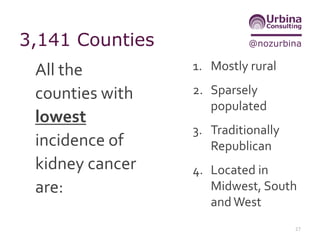 @nozurbina3,141 Counties
All the
counties with
lowest
incidence of
kidney cancer
are:
27
1. Mostly rural
2. Sparsely
populated
3. Traditionally
Republican
4. Located in
Midwest, South
and West
 