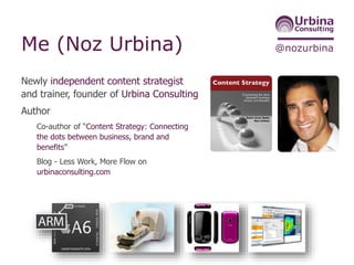 @nozurbinaMe (Noz Urbina)
Content strategist & modeller
Consultant/trainer
Author
Futurist
H2H (Human-Human/B2B/B2C)
urbinaconsulting.com/events
89 3929 31 x88
24g
UC.com 2015
thecontentstrategybook.com
 