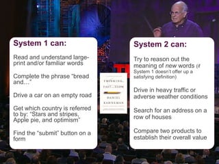34
System 1 can:
Read and understand large-
print and/or familiar words
Complete the phrase “bread
and…”
Drive a car on an empty road
Get which country is referred
to by: “Stars and stripes,
Apple pie, and optimism”
Find the “submit” button on a
form
System 2 can:
Try to reason out the
meaning of new words (if
System 1 doesn’t offer up a
satisfying definition)
Drive in heavy traffic or
adverse weather conditions
Search for an address on a
row of houses
Compare two products to
establish their overall value
 
