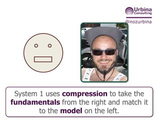 @nozurbina
System 1 uses compression to take the
fundamentals from the right and match it
to the model on the left.
 
