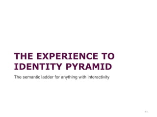 THE EXPERIENCE TO
IDENTITY PYRAMID
The semantic ladder for anything with interactivity
43
 