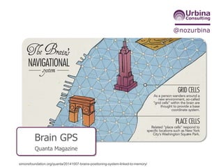 @nozurbina
Brain GPS
Quanta Magazine
simonsfoundation.org/quanta/20141007-brains-positioning-system-linked-to-memory/
 