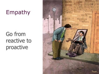 @nozurbinaEmpathy
5
Go from
reactive to
proactive
 