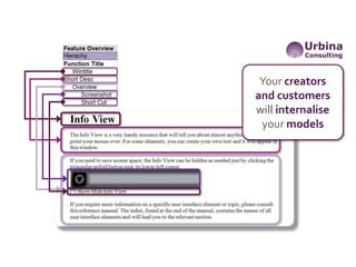 Your creators
and customers
will internalise
your models
 