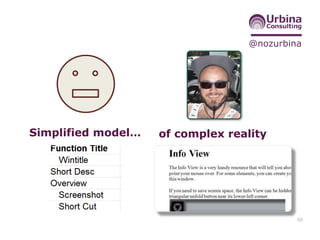 @nozurbina
Simplified model…
60
of complex reality
 