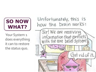 Your System 1
does everything
it can to restore
the status quo.
SO NOW
WHAT?
 