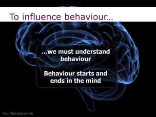 To influence behaviour…
…we must understand
behaviour
Behaviour starts and
ends in the mind
http://bit.ly/brainneb
 
