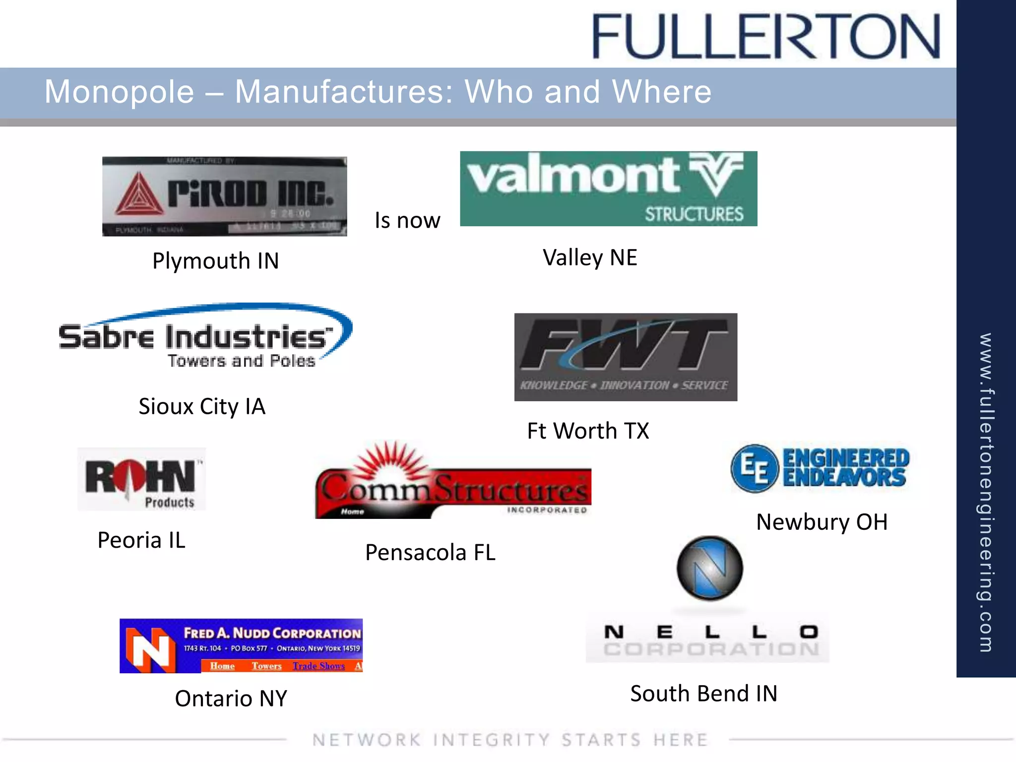 www.fullertonengineering.com
Monopole – Manufactures: Who and Where
Is now
Valley NE
Sioux City IA
Ontario NY South Bend IN
Newbury OH
Ft Worth TX
Pensacola FLPeoria IL
Plymouth IN
 