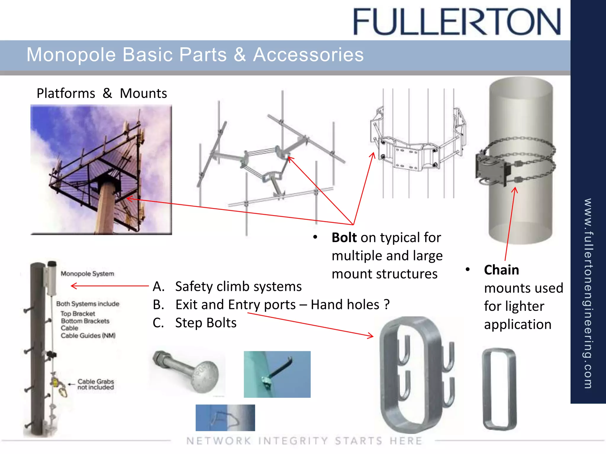 www.fullertonengineering.com
Monopole Basic Parts & Accessories
Platforms & Mounts
A. Safety climb systems
B. Exit and Entry ports – Hand holes ?
C. Step Bolts
• Bolt on typical for
multiple and large
mount structures • Chain
mounts used
for lighter
application
 