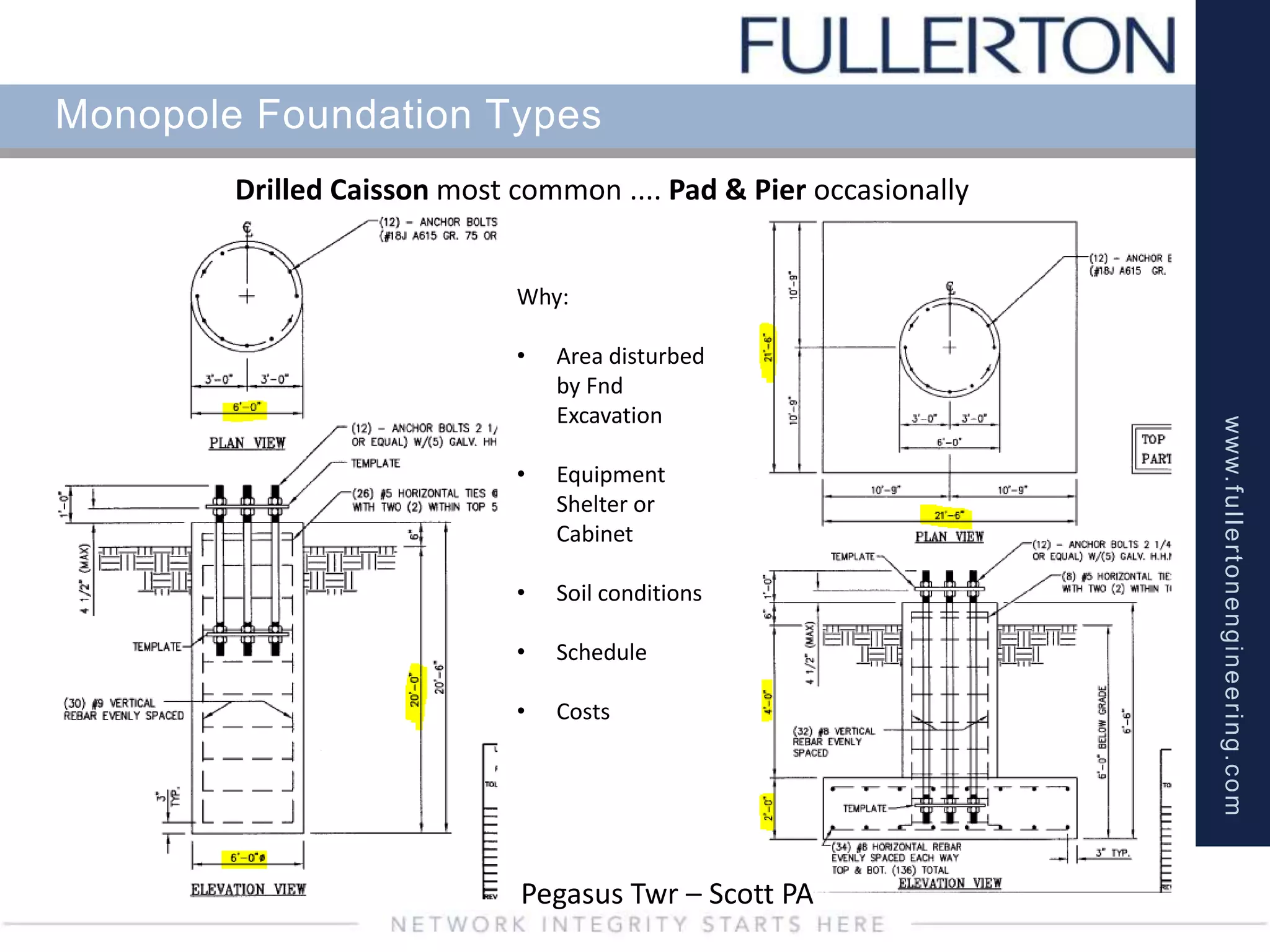 www.fullertonengineering.com
Monopole Foundation Types
Drilled Caisson most common .... Pad & Pier occasionally
Why:
• Area disturbed
by Fnd
Excavation
• Equipment
Shelter or
Cabinet
• Soil conditions
• Schedule
• Costs
Pegasus Twr – Scott PA
 