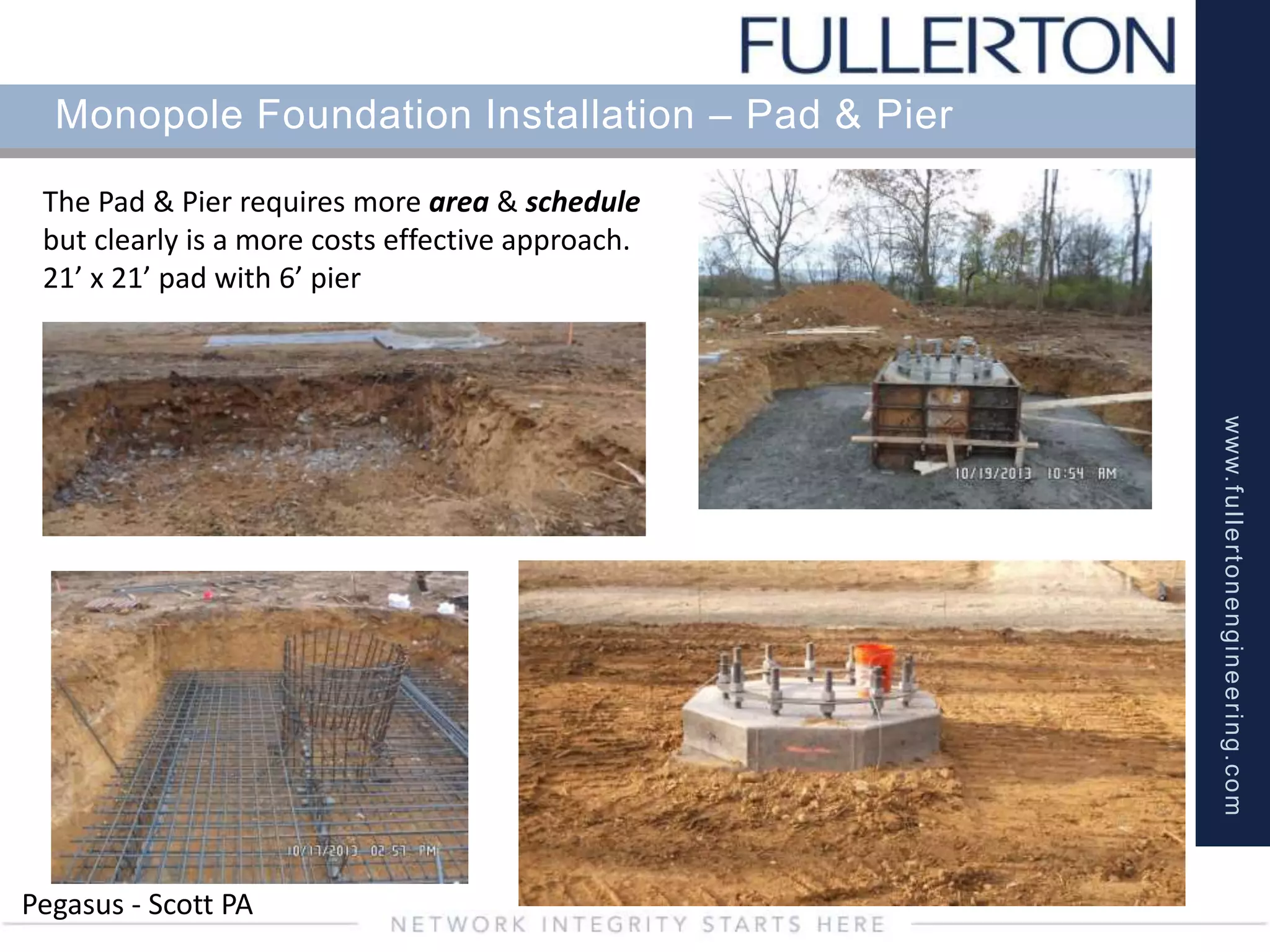 www.fullertonengineering.com
Monopole Foundation Installation – Pad & Pier
The Pad & Pier requires more area & schedule
but clearly is a more costs effective approach.
21’ x 21’ pad with 6’ pier
Pegasus - Scott PA
 
