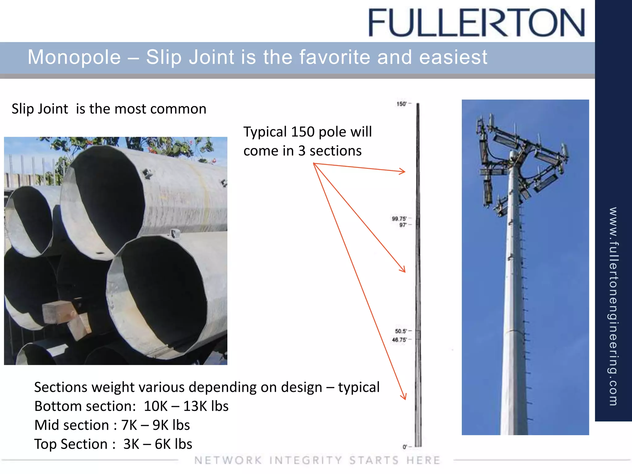 www.fullertonengineering.com
Monopole – Slip Joint is the favorite and easiest
Slip Joint is the most common
Typical 150 pole will
come in 3 sections
Sections weight various depending on design – typical
Bottom section: 10K – 13K lbs
Mid section : 7K – 9K lbs
Top Section : 3K – 6K lbs
 