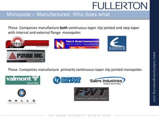 www.fullertonengineering.com
Monopole – Manufactures: Who does what
These Companies manufacture primarily continuous-taper slip jointed monopoles
These Companies manufacture both continuous-taper slip jointed and step taper
with internal and external flange monopoles
 