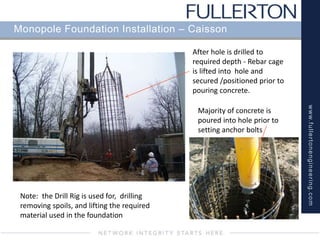 www.fullertonengineering.com
Monopole Foundation Installation – Caisson
After hole is drilled to
required depth - Rebar cage
is lifted into hole and
secured /positioned prior to
pouring concrete.
Note: the Drill Rig is used for, drilling
removing spoils, and lifting the required
material used in the foundation
Majority of concrete is
poured into hole prior to
setting anchor bolts
 